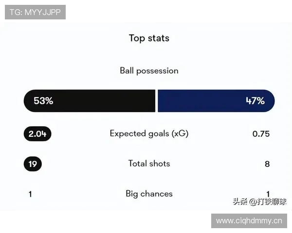 热刺防线整体结构失衡情况显现,当前阶段稳定性面临考验 热刺防线整体结构失衡情况显现,当前阶段稳定性面临考验