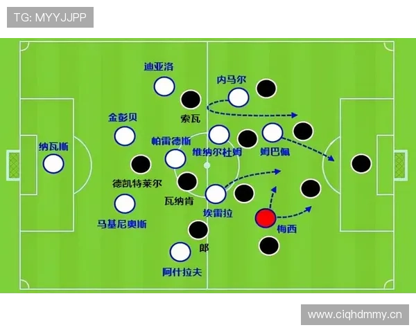 登贝莱 vs 内马尔：边路进攻效率与战术适配分析