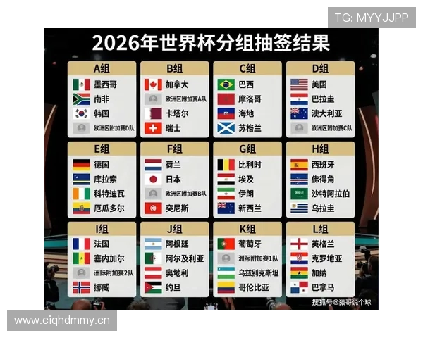 2026世界杯F组积分榜最新排名情况 2026世界杯F组积分榜最新排名情况